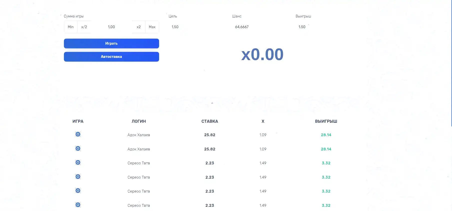 Интерфейс личного кабинета Вулкан 777